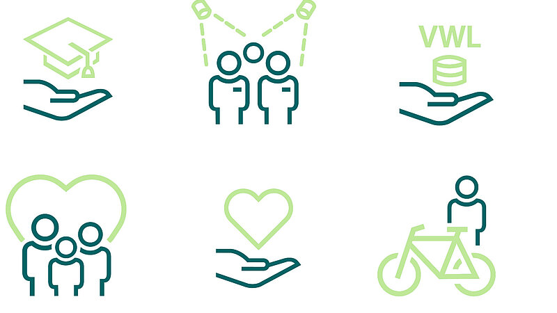 Benefits bei R+F TBU